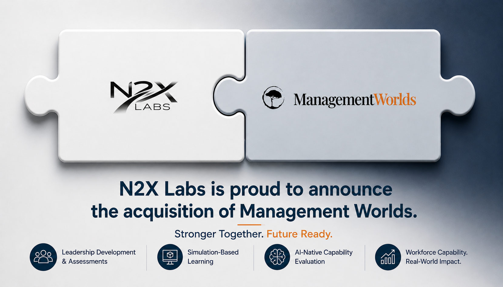 N2X Labs Has Acquired Management Worlds